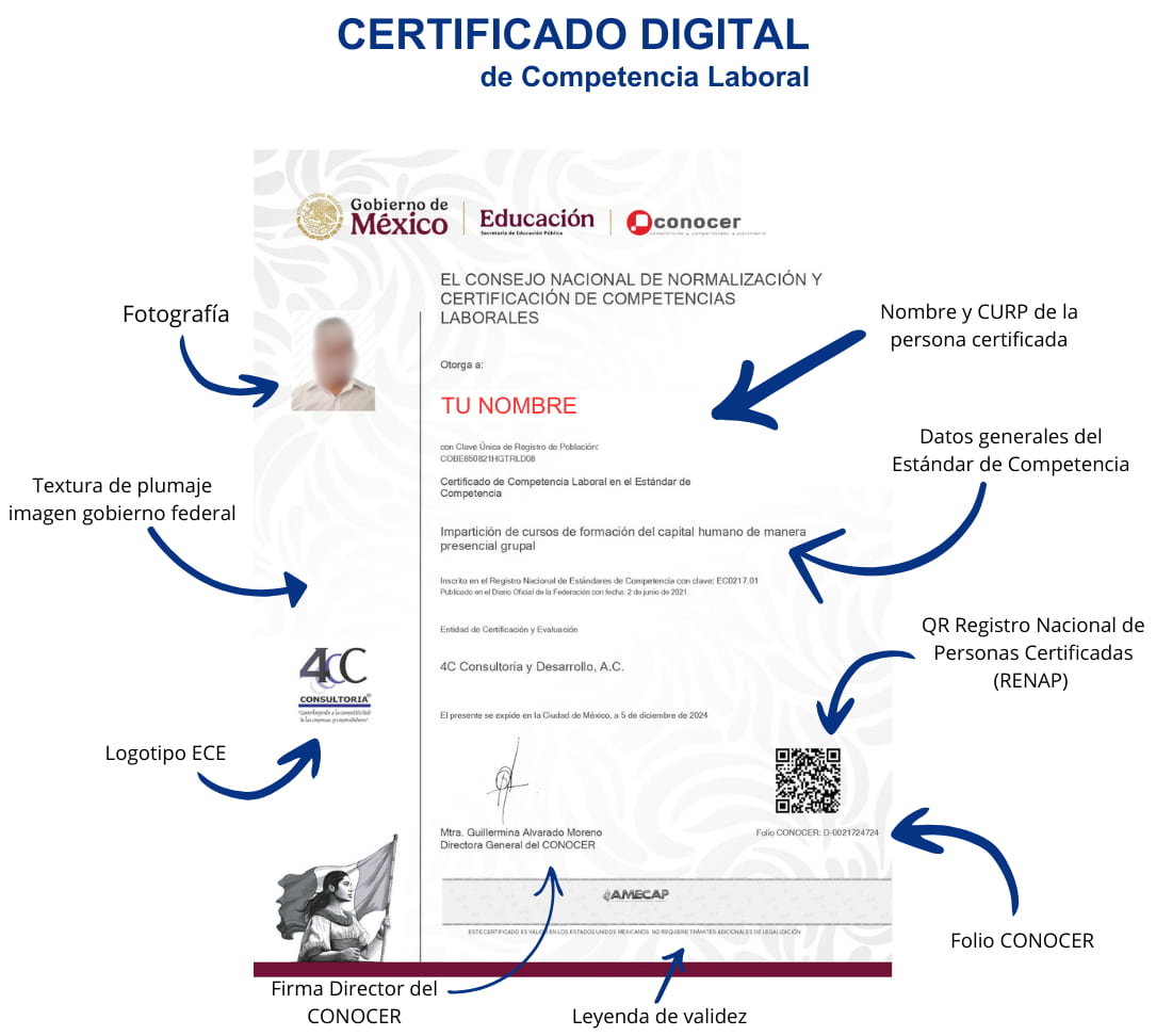 CERTIFICADO OPTIMIZADO