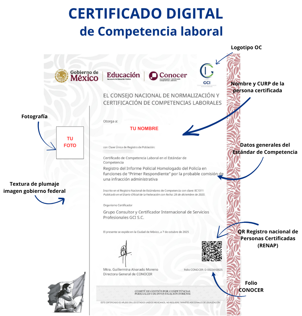 Estándar EC0329 12 FLYER CERTIFICACION 7